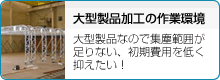 ��^���i���H�̍�Ɗ�