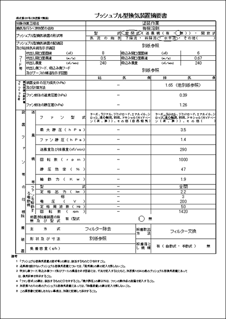作成書類例
プッシュプル型換気装置摘要書