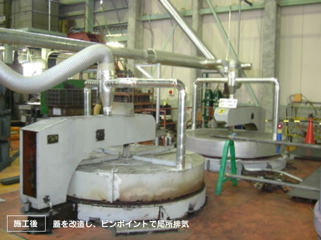 施工後：蓋を改造し、ピンポイントで局所排気